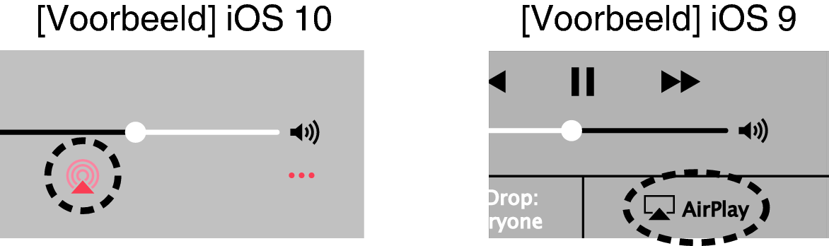 AirPlay iOS